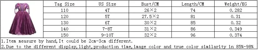 Summer Princess Dress For Girls Snow White Cosplay Costume Puff Sleeve Kids Dress Children Party Birthday Fancy Gown Vestidos