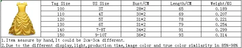 Summer Princess Dress For Girls Snow White Cosplay Costume Puff Sleeve Kids Dress Children Party Birthday Fancy Gown Vestidos