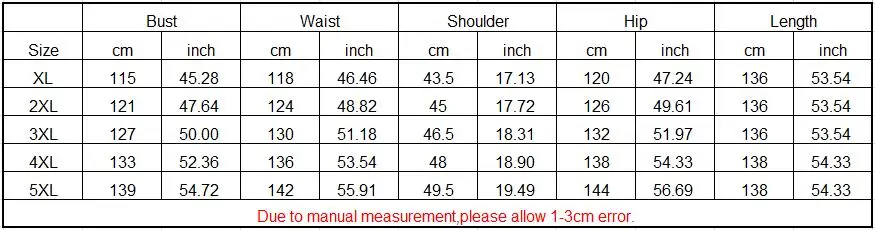 Plus Size Casual Dress Woman 2024 Summer V Neck Short Sleeve Floral Print Long Dress Black Curvy Size Women Clothing