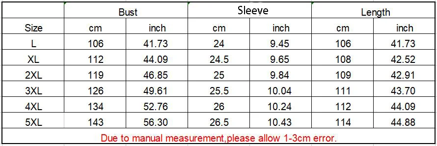 4xl 5xl Plus Size Summer Dresses for Wedding Guest Women's Short Sleeve Lace Floral Elegant Bodycon Formal Party Dresses