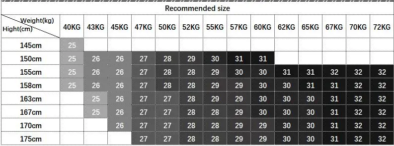 Women Thermal Jeans Denim Skinny Stretch Jeans Warm Lamb Fleece Lady Plus Size Pencil Trousers Oversized High Waist Winter Plush